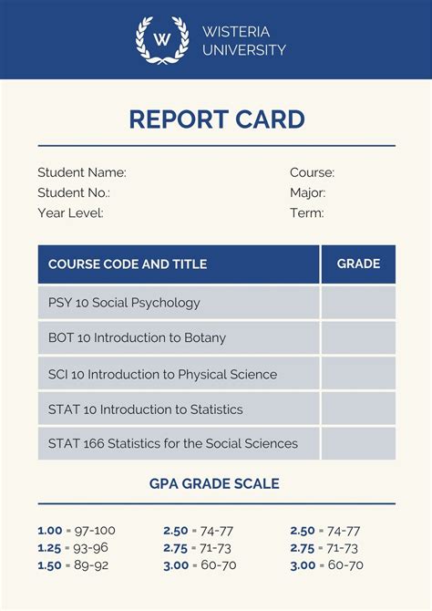 college report card template